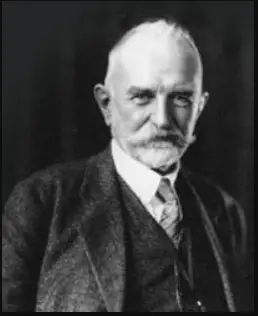 George Herbert Mead, founder of symbolic interactionism theory, key terms and ideas